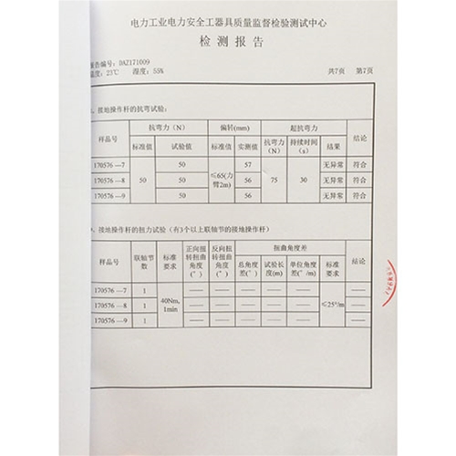 携带型接地线 220KV检测报告