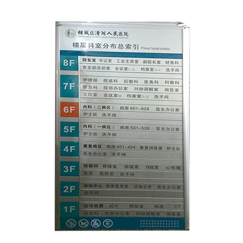 医院标识标牌
